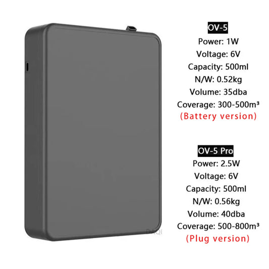 500ML Smart Scent Air Diffuser