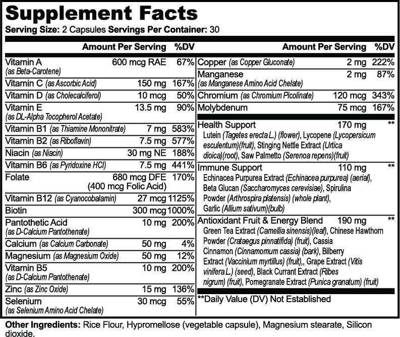 Complete Multivitamin – Daily Vitamins, Minerals & Antioxidant