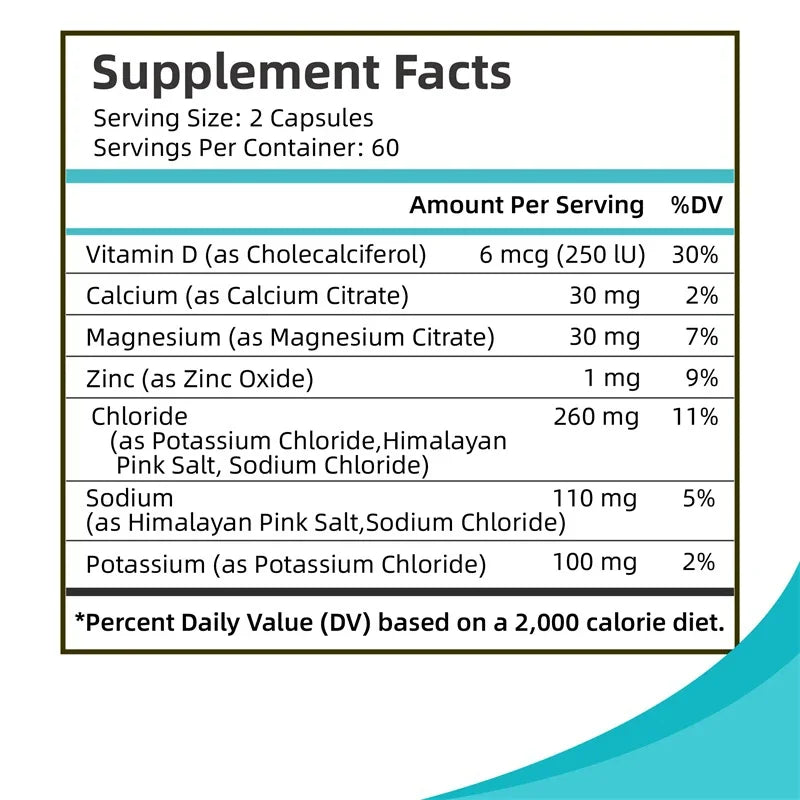 Electrolyte Salts Capsules — Muscle Recovery, Hydration & Cramp Support (Unisex, US-Made)