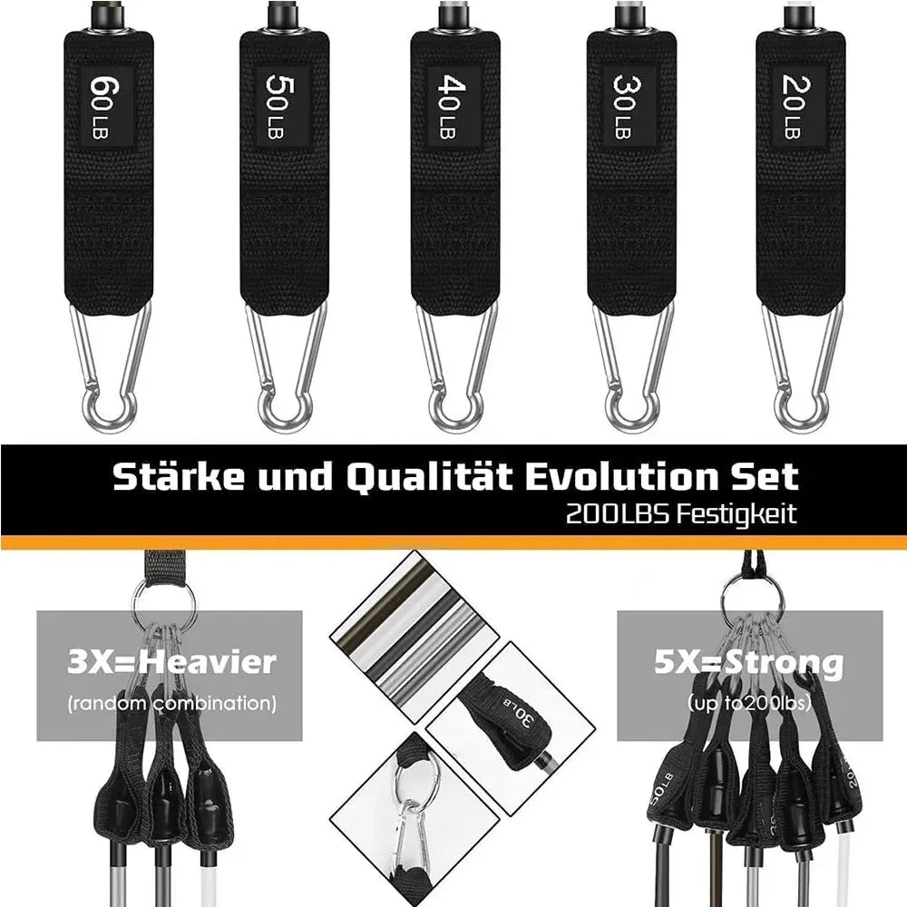Resistance Bands Set – Tension Pull Rope for Men & Women