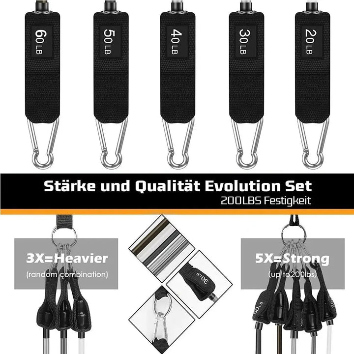 Resistance Bands Set – Tension Pull Rope for Men & Women