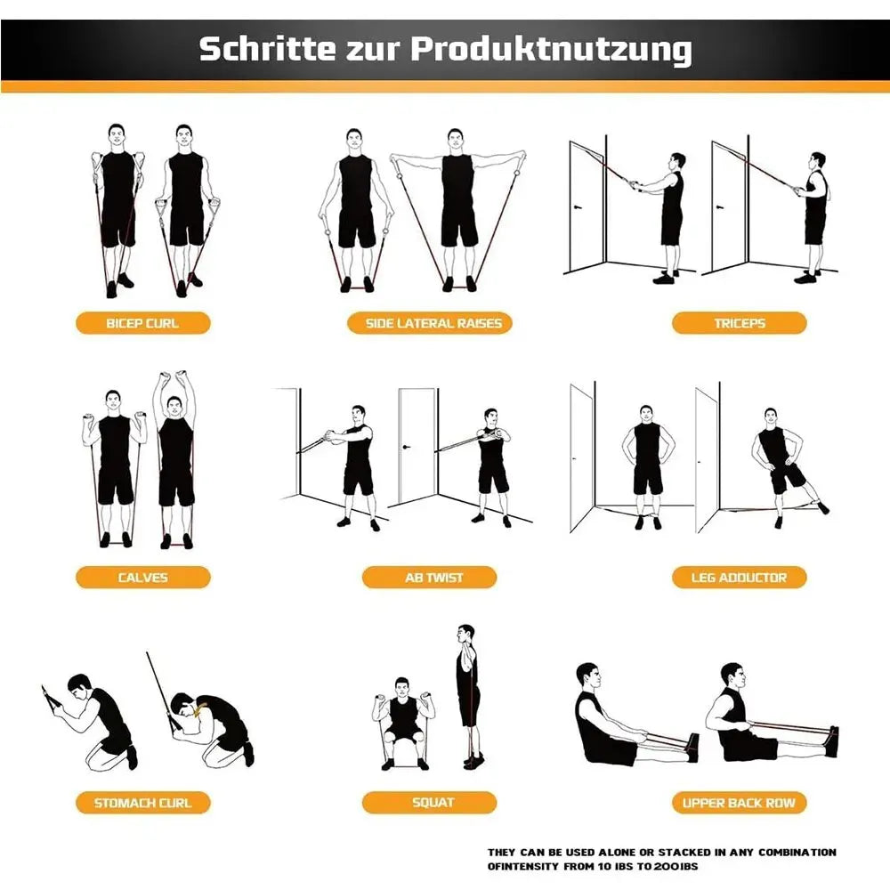 Resistance Bands Set – Tension Pull Rope for Men & Women