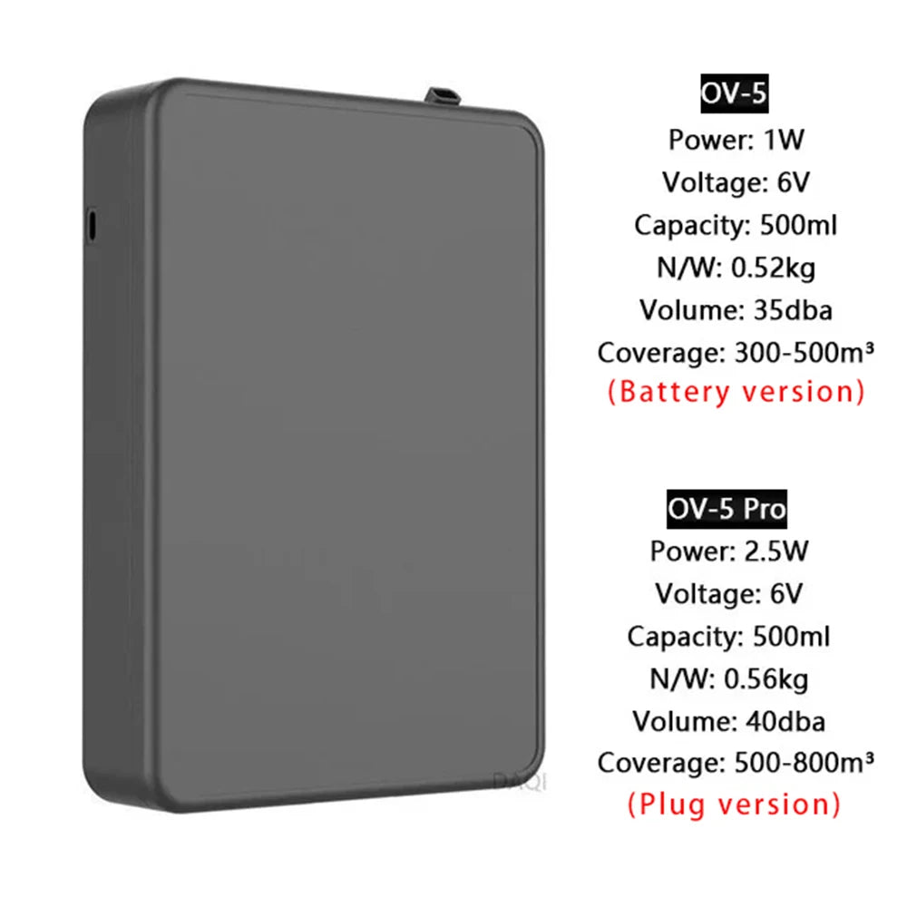 500ML Smart Scent Air Diffuser