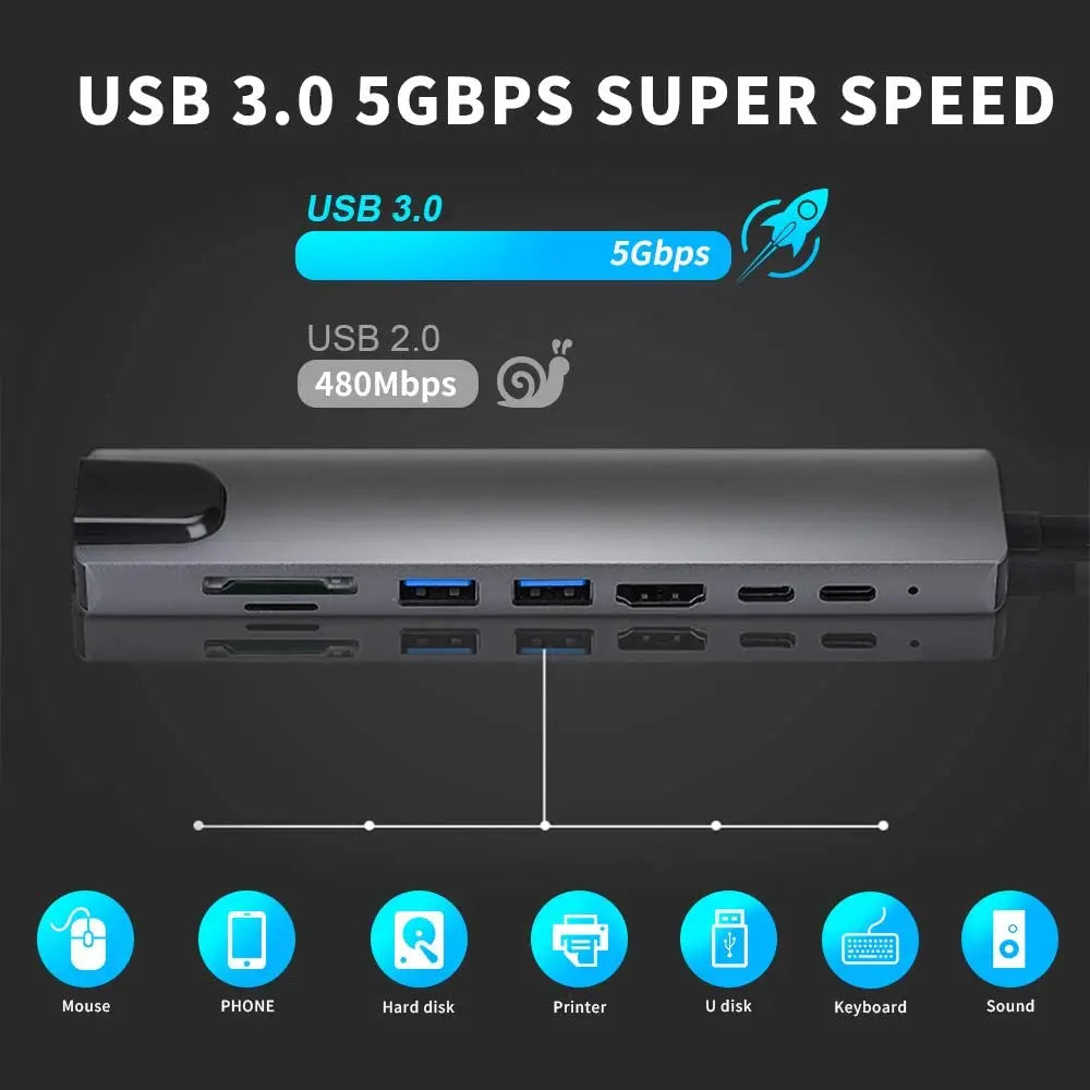 Aluminum USB 3.0 Laptop Docking Hub – PD Fast Charge, RJ45 Ethernet, HDMI, SD/TF Card Reader & Type-C Splitter
