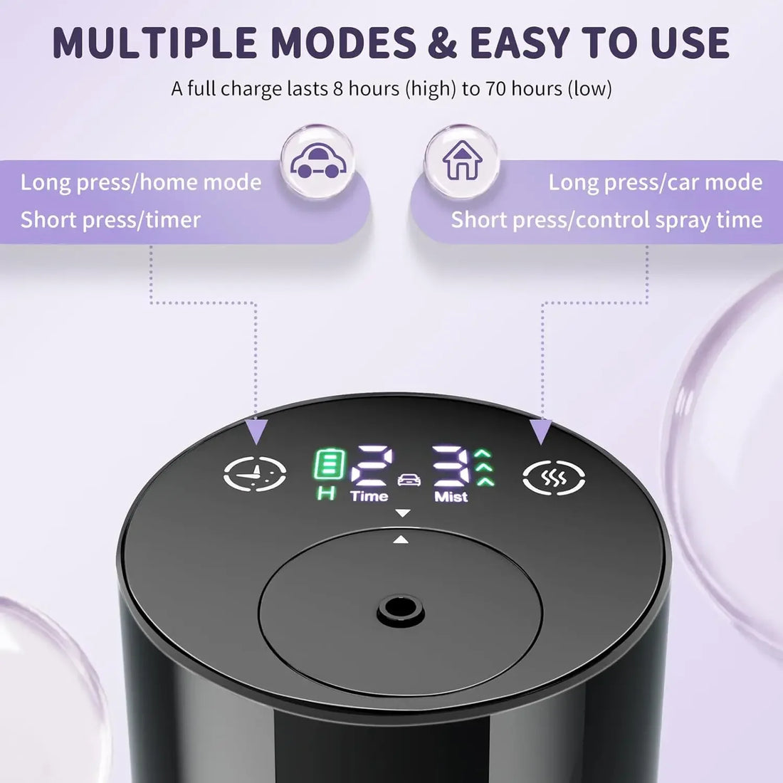 Portable USB Essential Oil Diffuser – Cordless & Rechargeable