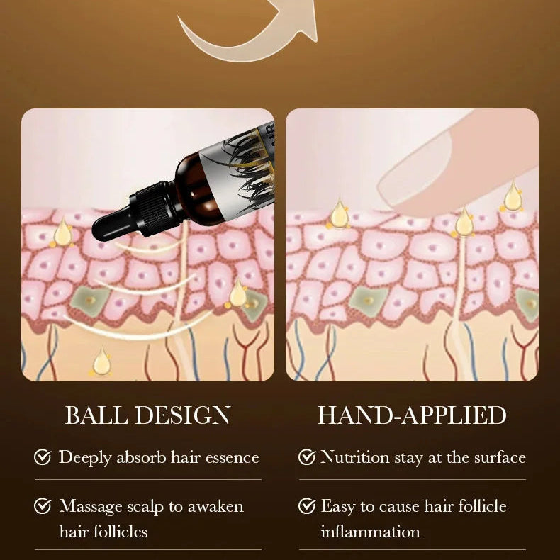 Hair Growth Essential Regrowth Serum — Anti-Hair Loss Nourishing Scalp Essence with Polygonum Extract, Peptides & Hyaluronic Complex (30 ml)