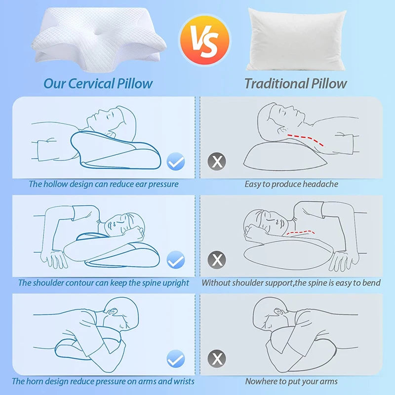 1PC Memory Foam Cervical Neck Pillow