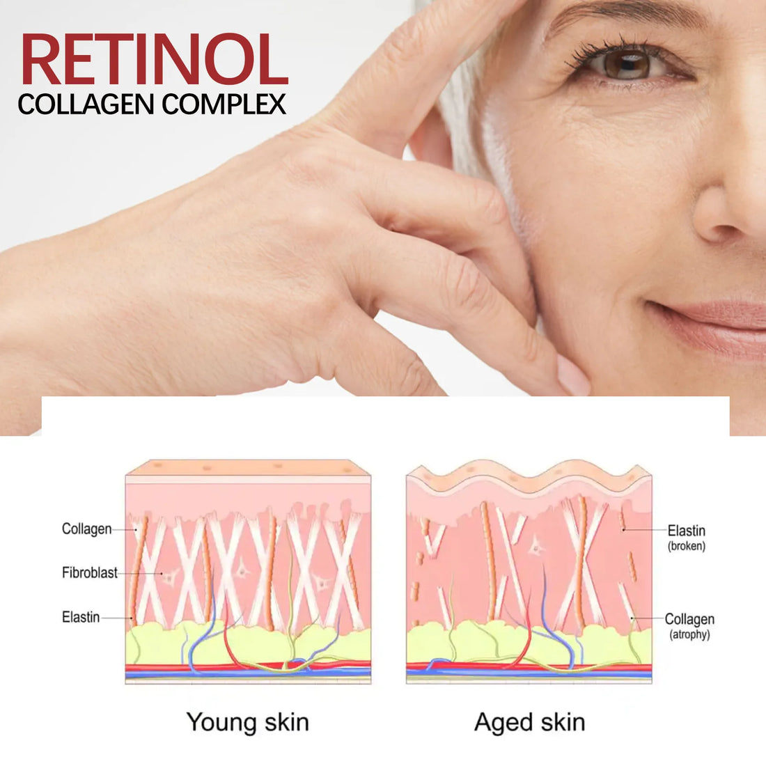 Retinol Anti-Aging Face Serum Set