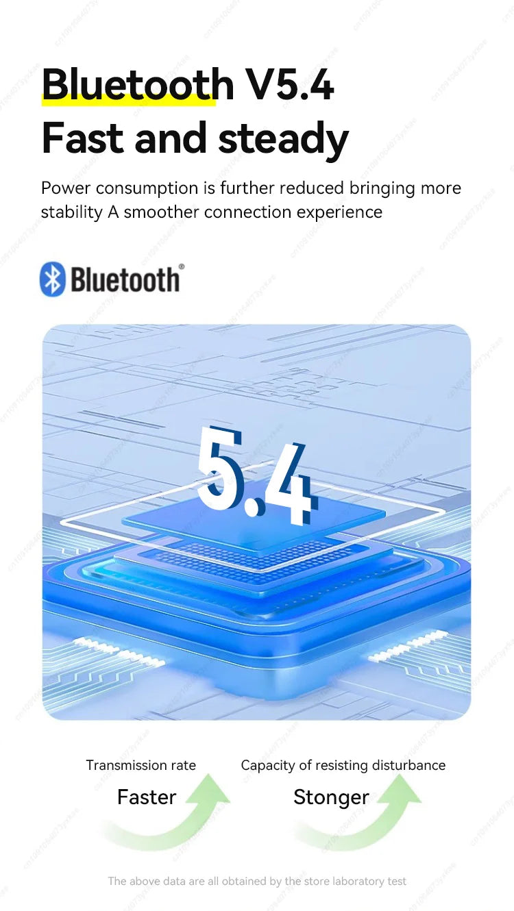 X55 Mini Wireless Bluetooth 5.3 Earbuds — Sport Ear Hooks, Active Noise Cancelling & HiFi Stereo (Charging Case Included)