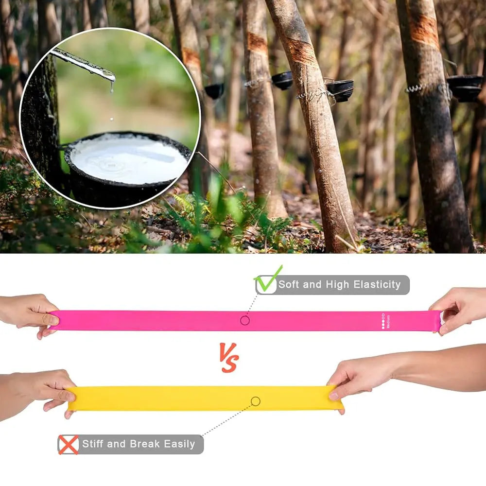 Resistance Loop Bands – Set for Yoga, Pilates & Strength Training