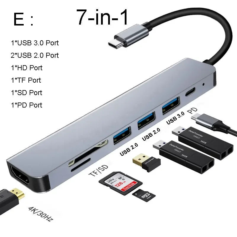Aluminum USB 3.0 Laptop Docking Hub – PD Fast Charge, RJ45 Ethernet, HDMI, SD/TF Card Reader & Type-C Splitter