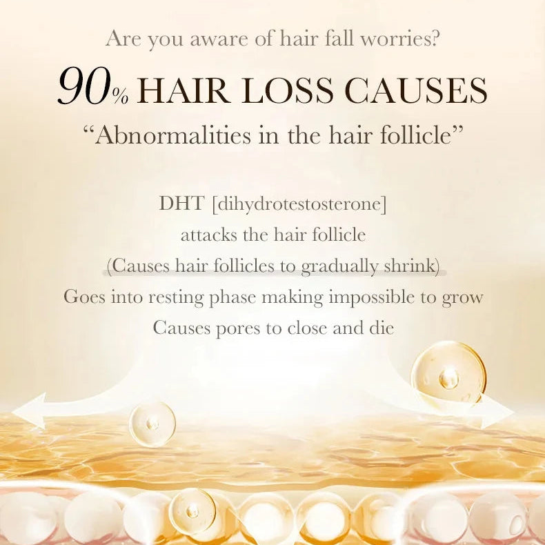 Hair Growth Essential Regrowth Serum — Anti-Hair Loss Nourishing Scalp Essence with Polygonum Extract, Peptides & Hyaluronic Complex (30 ml)