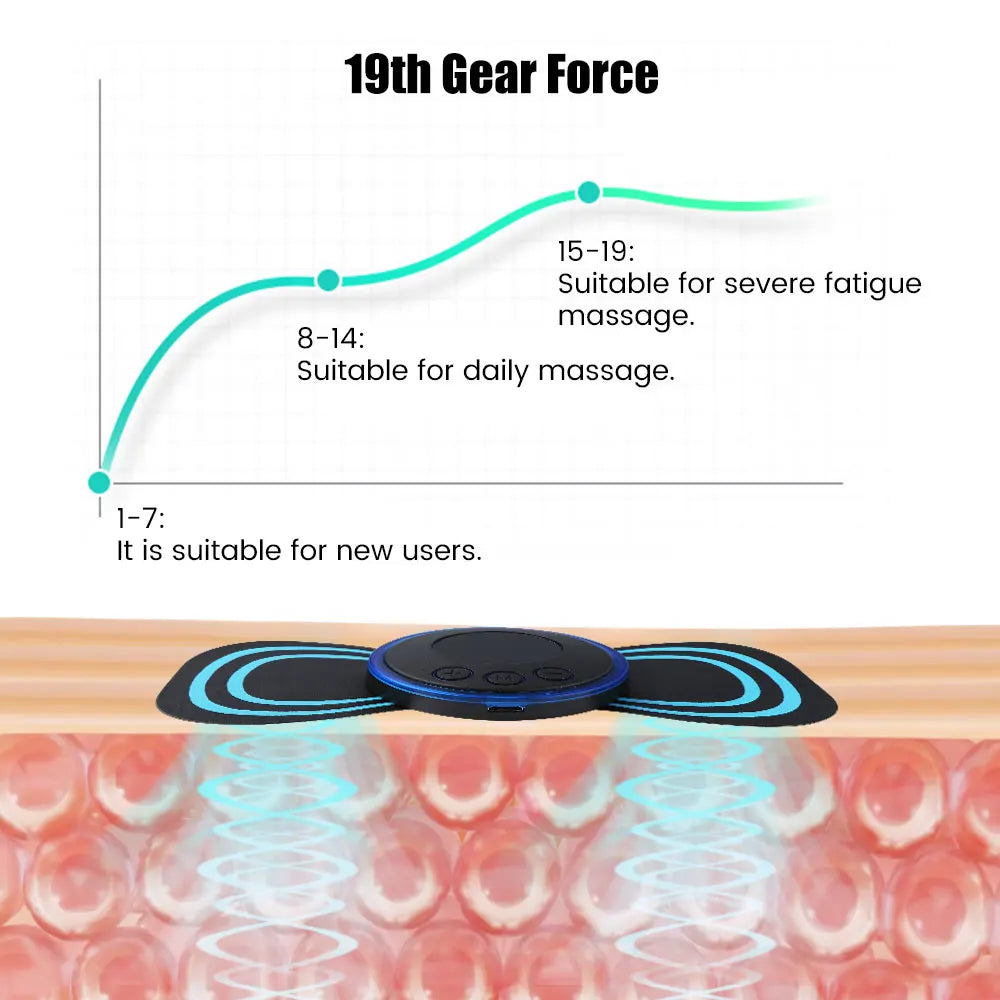 Mini EMS Neck Massager – Portable Cervical Pain Relief Patch