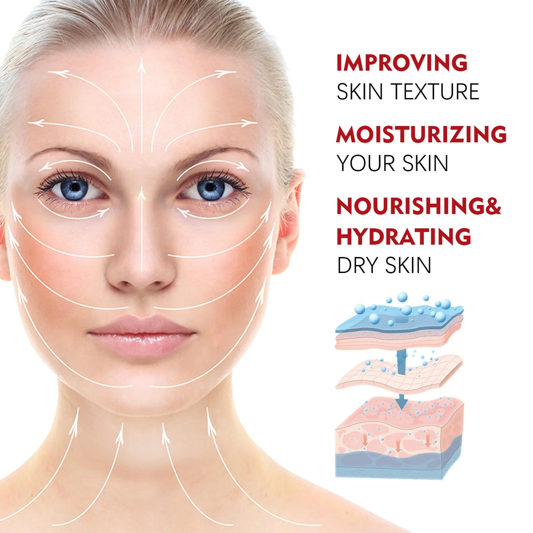 Retinol Anti-Aging Face Serum Set