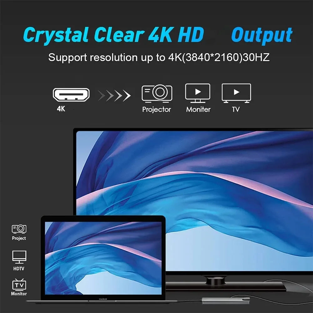 Aluminum USB 3.0 Laptop Docking Hub – PD Fast Charge, RJ45 Ethernet, HDMI, SD/TF Card Reader & Type-C Splitter