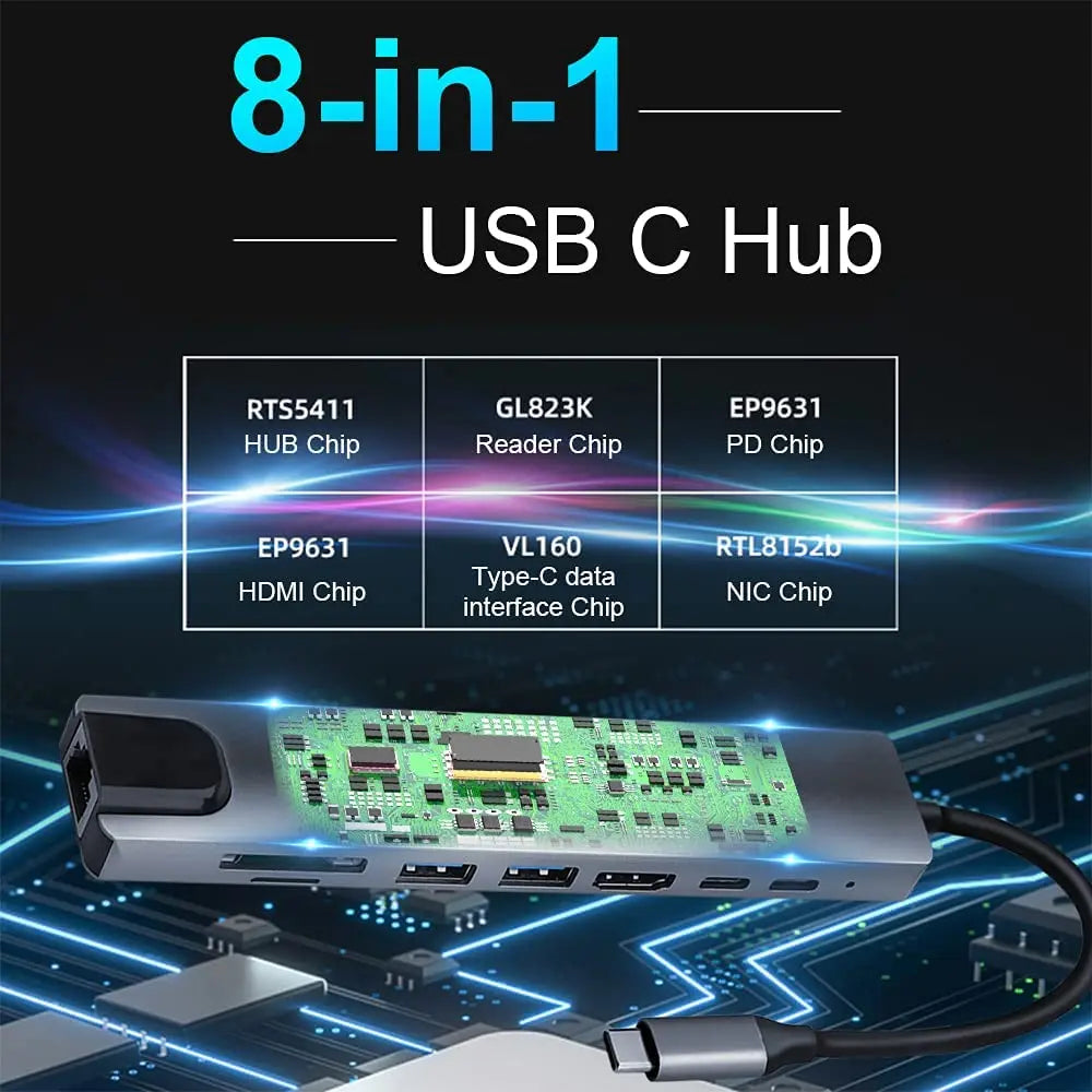 Aluminum USB 3.0 Laptop Docking Hub – PD Fast Charge, RJ45 Ethernet, HDMI, SD/TF Card Reader & Type-C Splitter