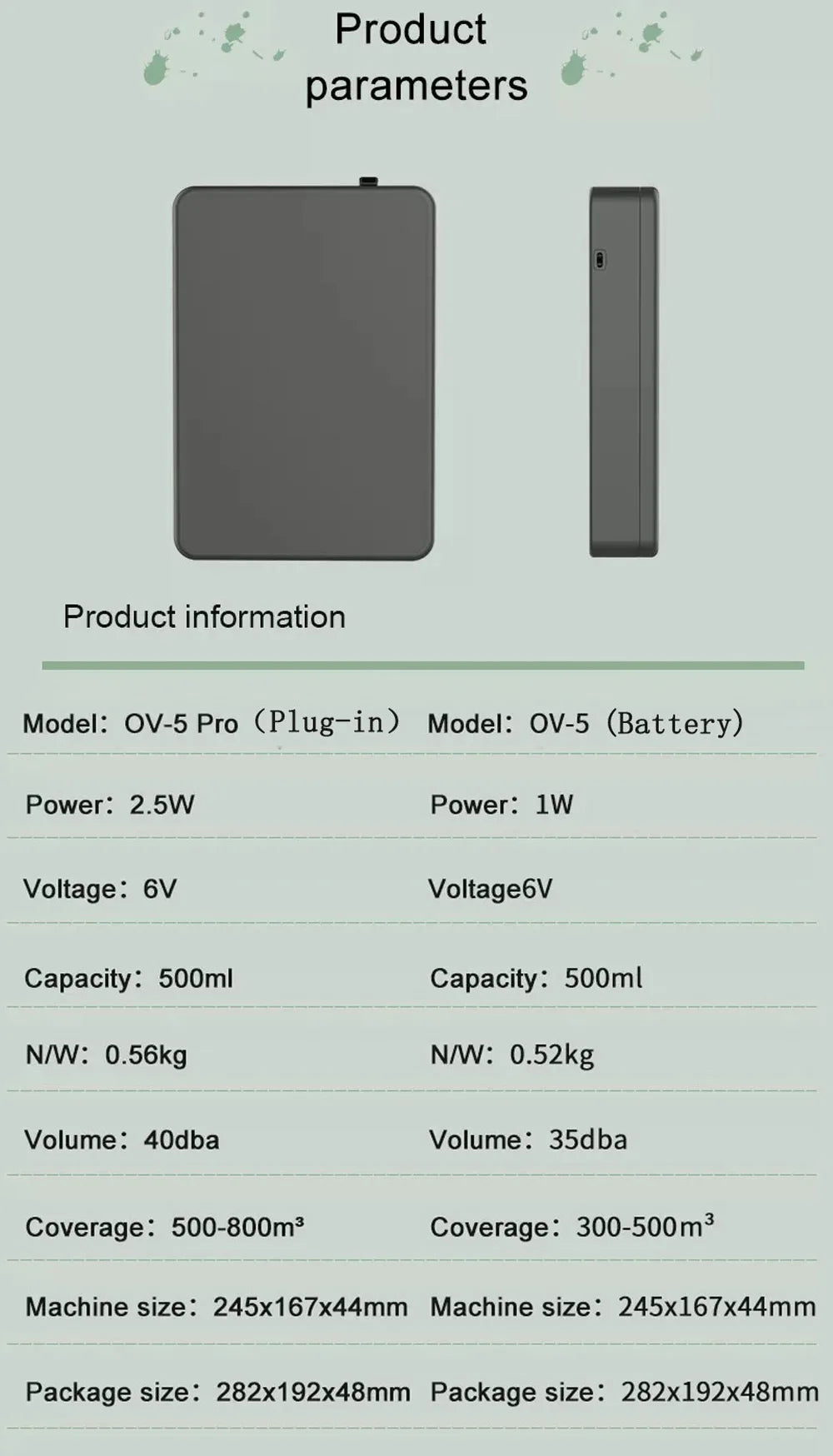 500ML Smart Scent Air Diffuser