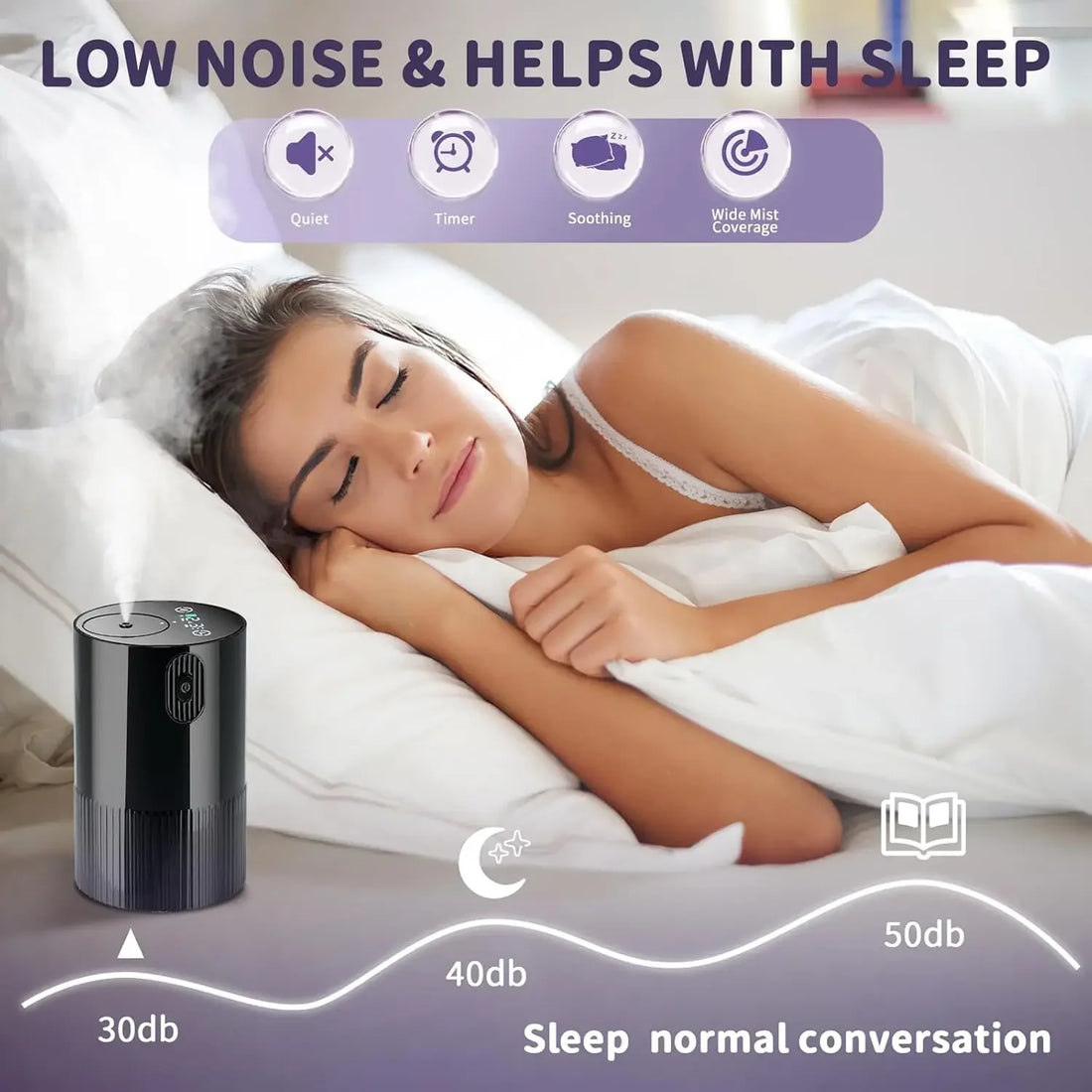 Portable USB Essential Oil Diffuser – Cordless & Rechargeable