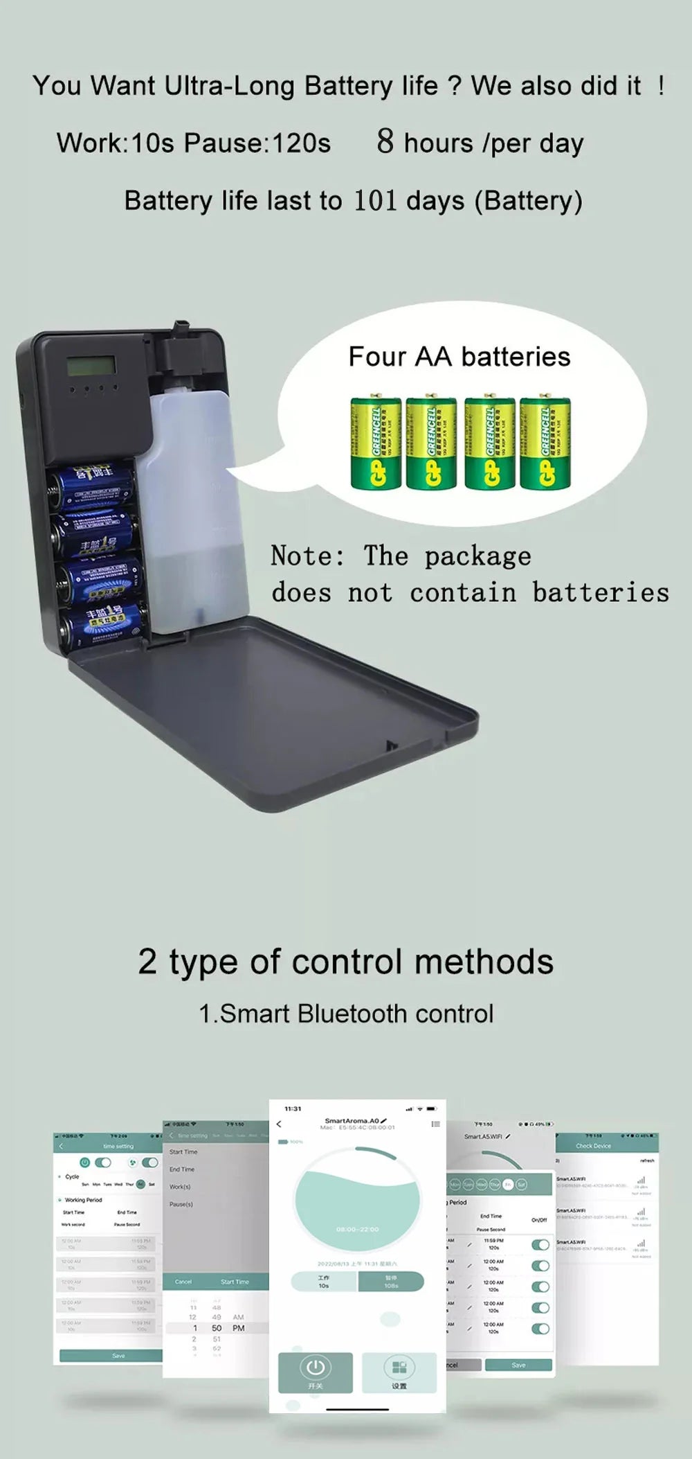 500ML Smart Scent Air Diffuser