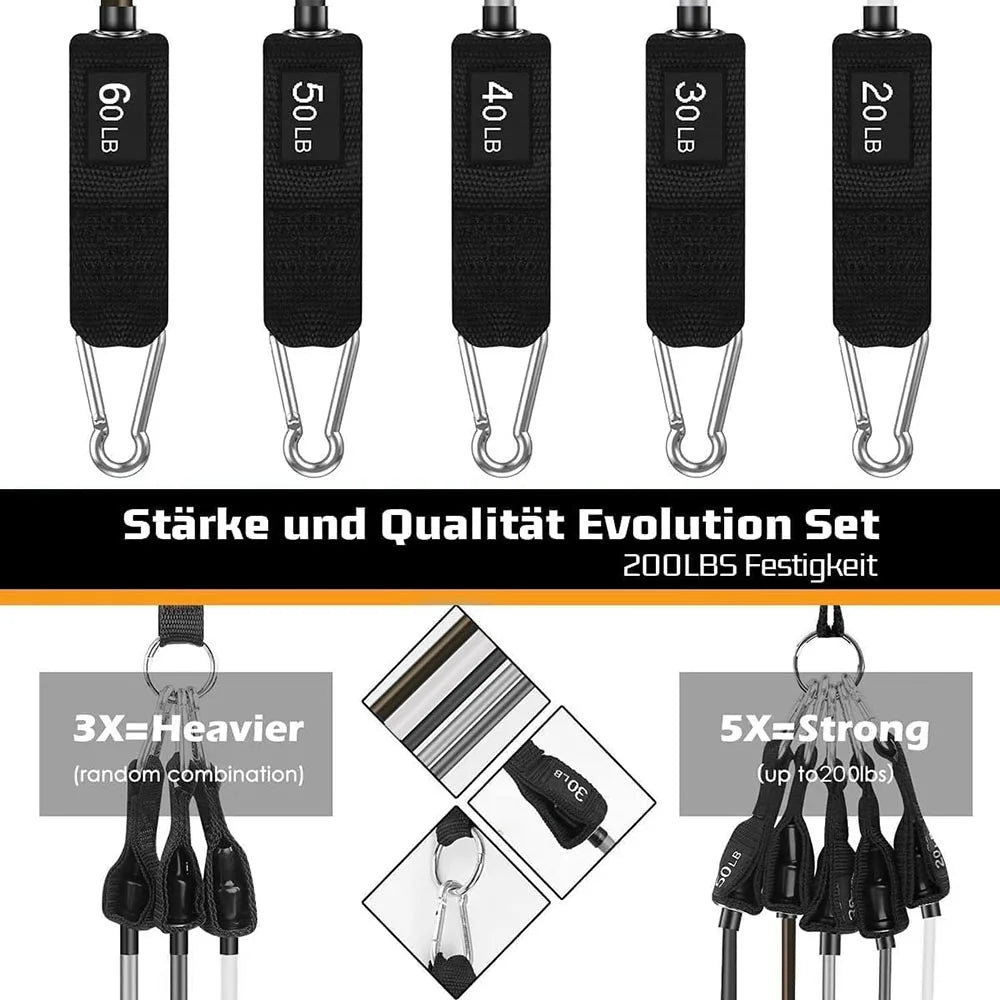 Resistance Bands Set – Tension Pull Rope for Men & Women