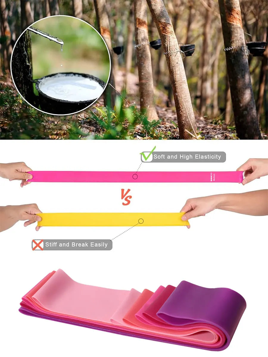 Resistance Loop Bands – Set for Yoga, Pilates & Strength Training