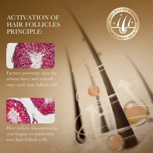 Hair Growth Essential Regrowth Serum — Anti-Hair Loss Nourishing Scalp Essence with Polygonum Extract, Peptides & Hyaluronic Complex (30 ml)