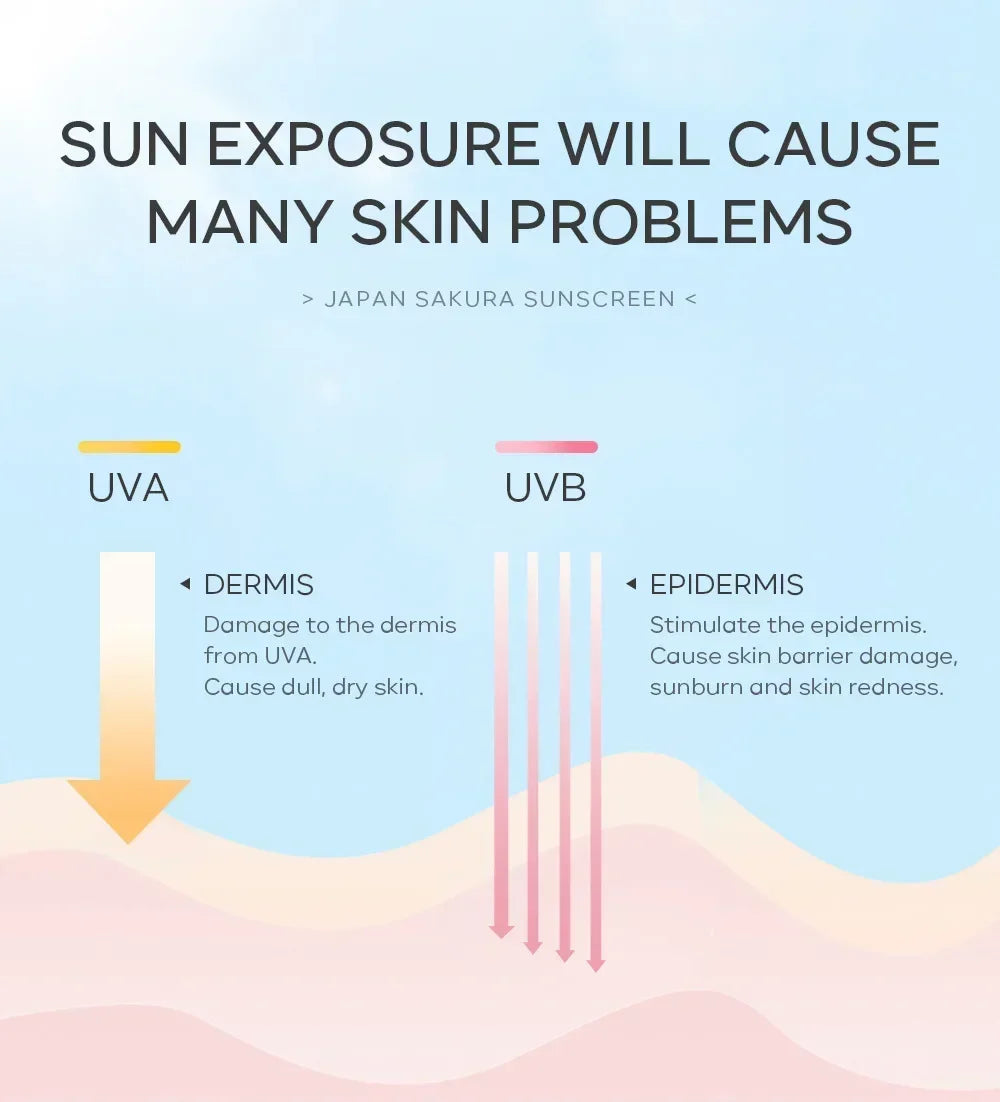 Laikou Sakura Whitening Cream — SPF 50 Sunscreen & Moisturizing Facial Protector (30 g)