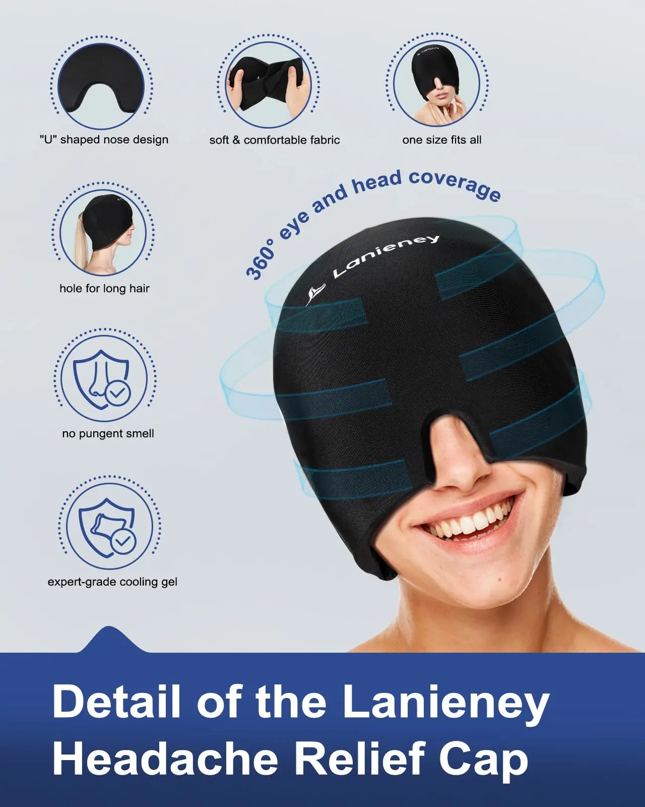 360° Gel Ice Migraine Relief Cap — Hot & Cold Therapy Head Wrap for Headache, Puffy Eyes, Sinus & Stress Relief (Reusable)