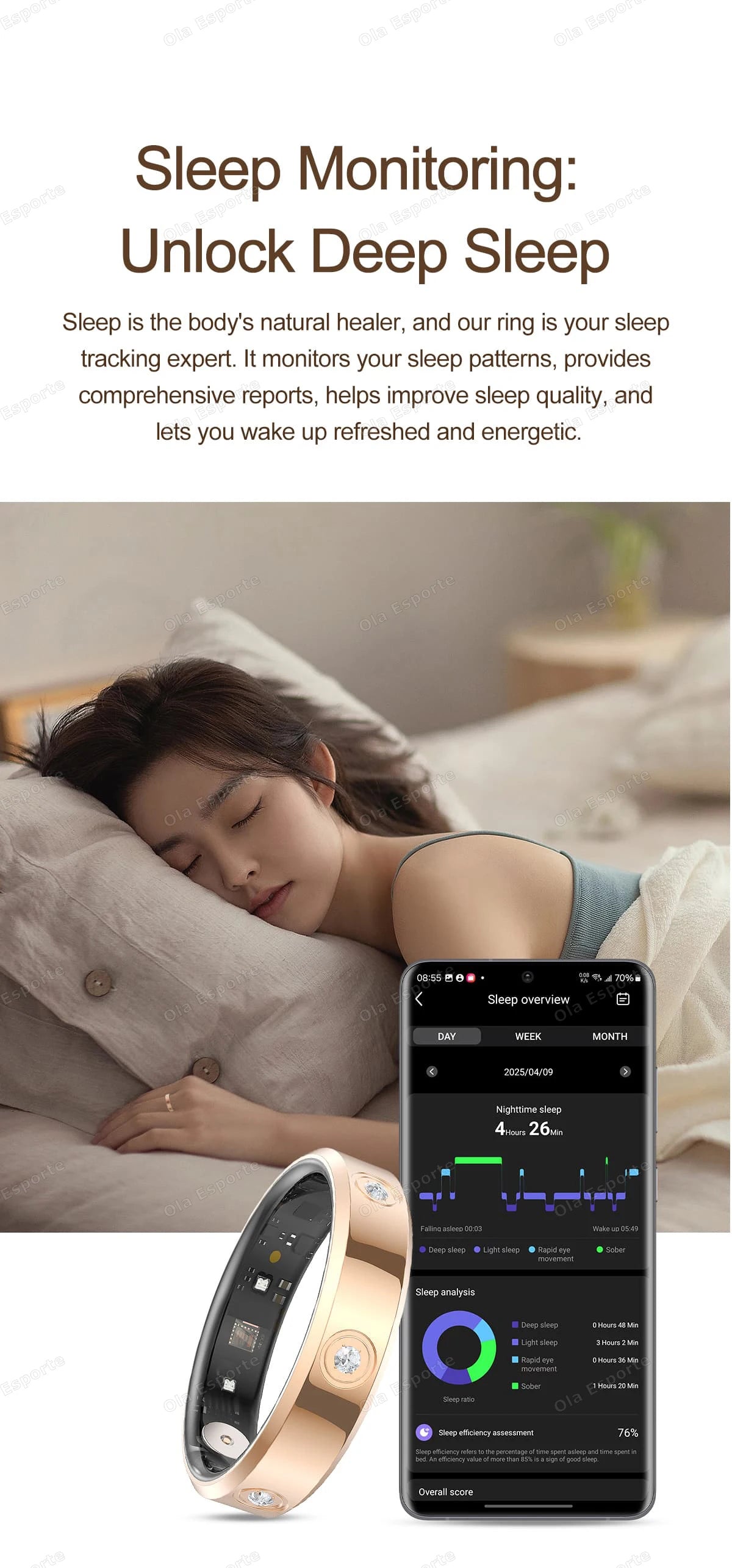 Fashion Smart Ring — Activity, Heart Rate & Sleep Wellness Tracker (5ATM Waterproof, Unisex, Android & iOS)